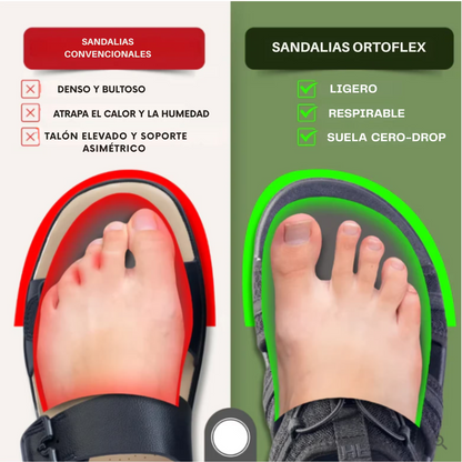Sandalias Suecas OrtoFlex