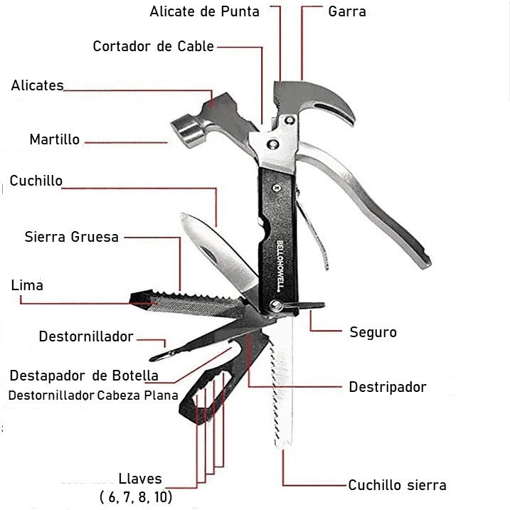 Martillo Multiusos 18 En 1