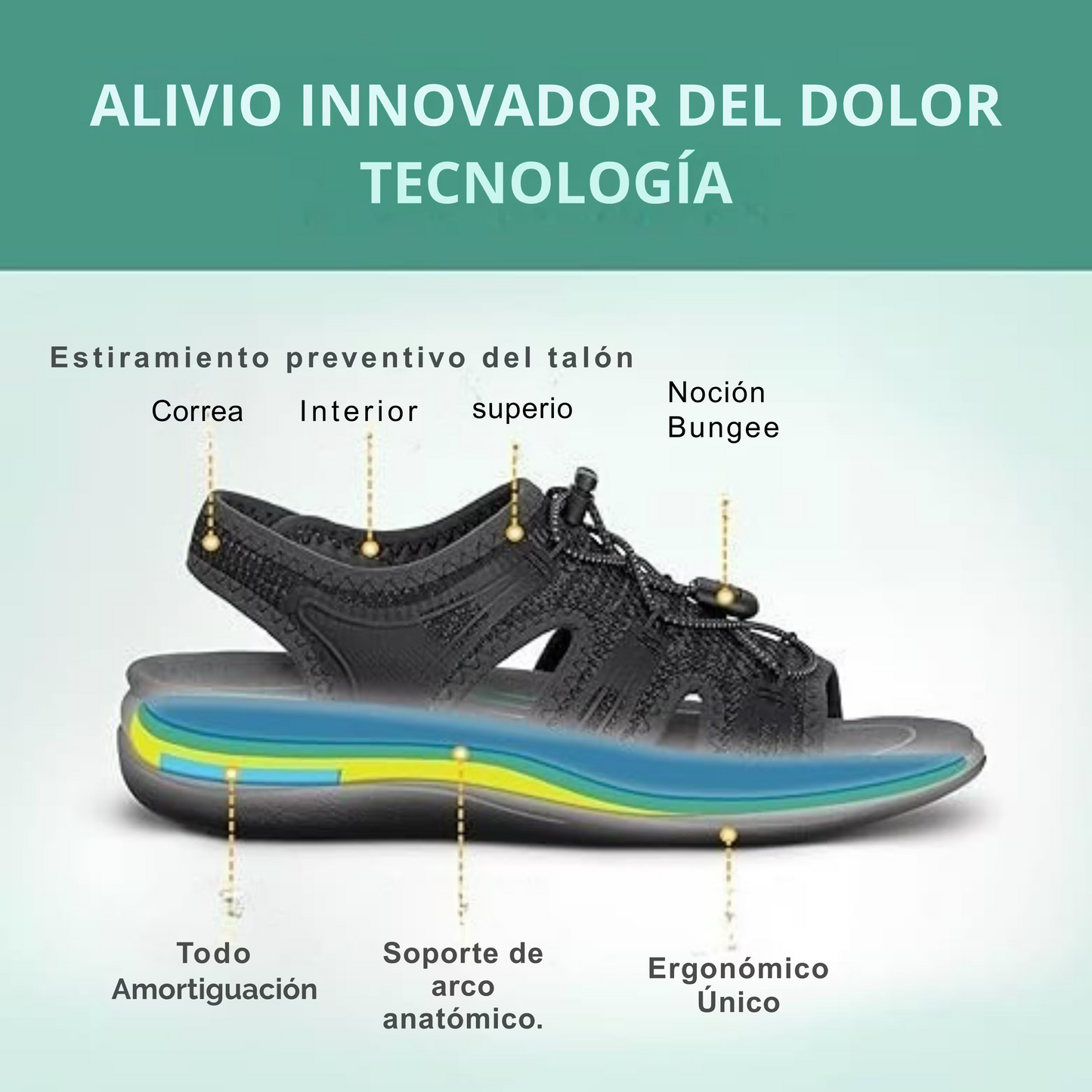 Sandalias Suecas OrtoFlex