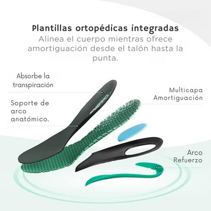 Sandalias Suecas OrtoFlex