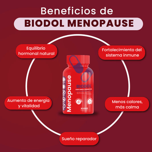 Biodol Menopause Tratamiento